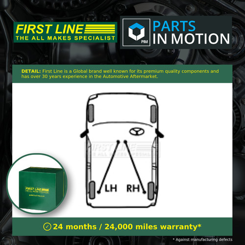 Handbrake cable fits - handbrake,